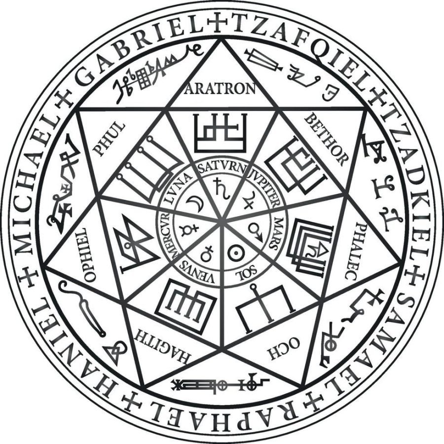 Sello circular con los nombres de los siete arcángeles y los sellos planetarios